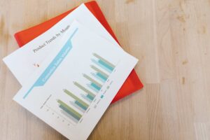 charts